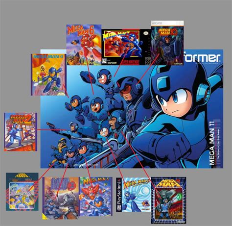mega man 11 box art|Here's a quick breakdown of all the box art references .